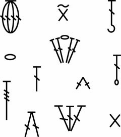 Crochet Symbols